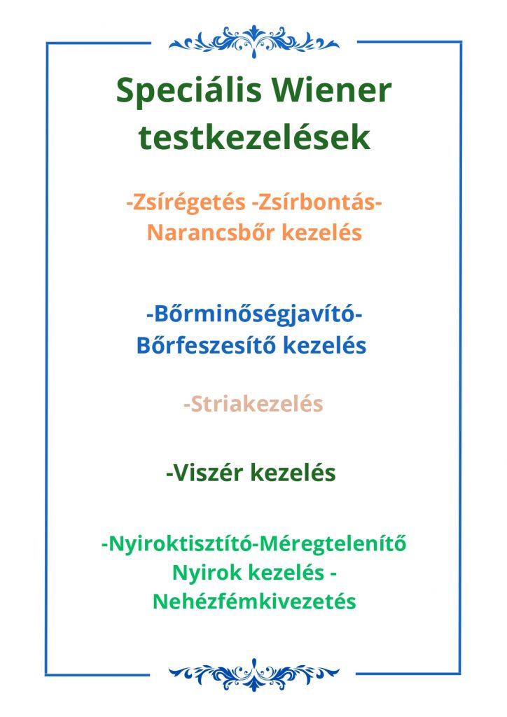 Wiener Exclusive Testkezelés